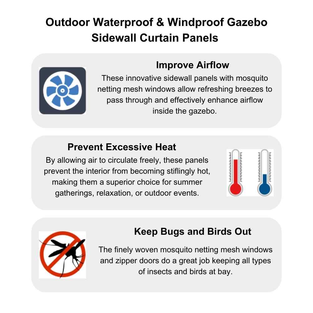 Infographic: Waterproof & windproof gazebo sidewall panels improve airflow, prevent heat, keep bugs out with mosquito netting.