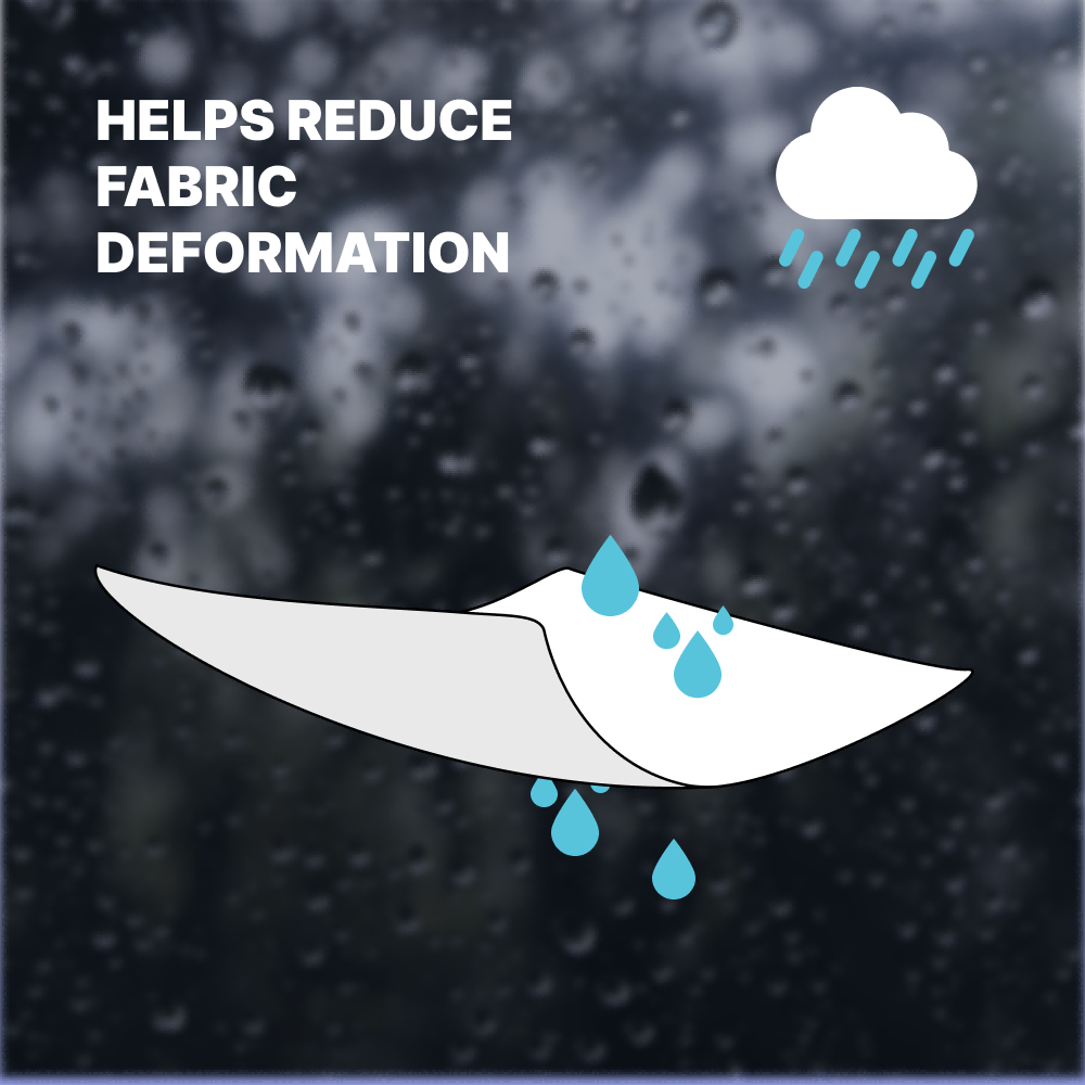 Illustration of water repelling off a durable sun shade sail fabric, reducing deformation. Highlights weatherproof material quality.