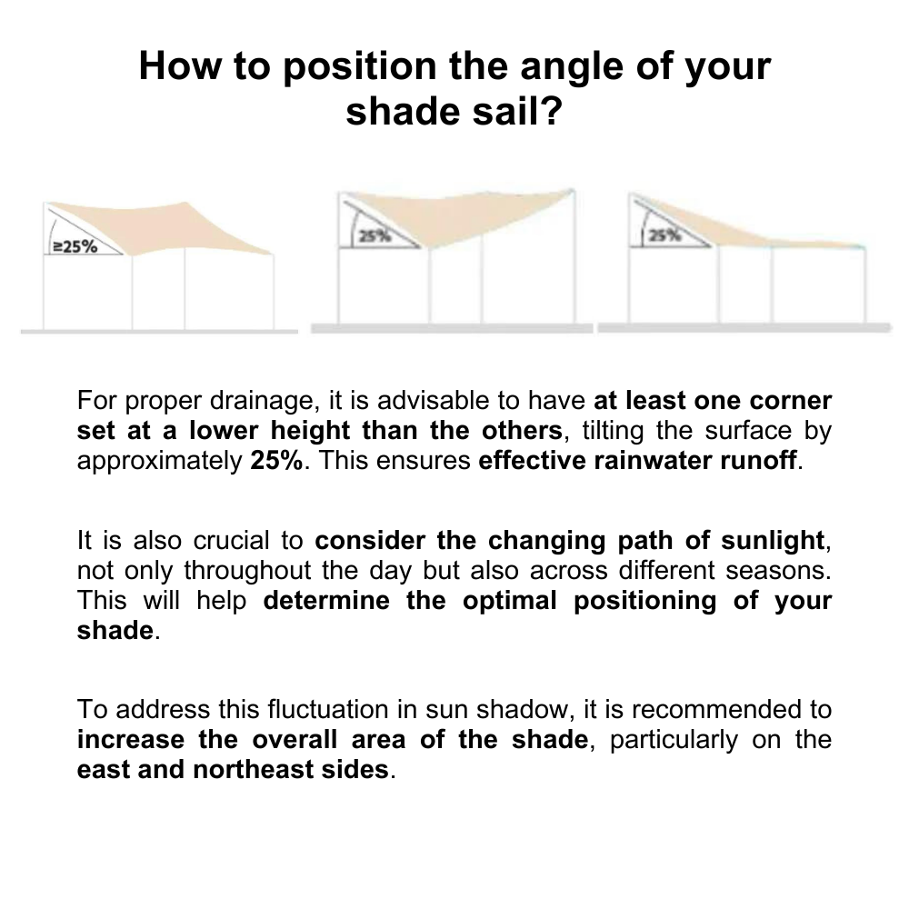Custom Size Outdoor Sun Shade Sail Waterproof Canopy UV Block for Patio