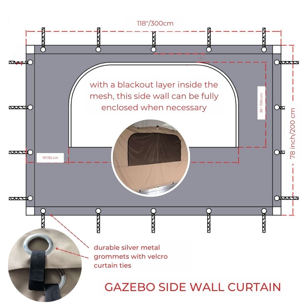 Detailed diagram of waterproof outdoor gazebo sidewall panel. Shows mesh window, blackout layer, durable metal grommets, velcro ties, dimensions.