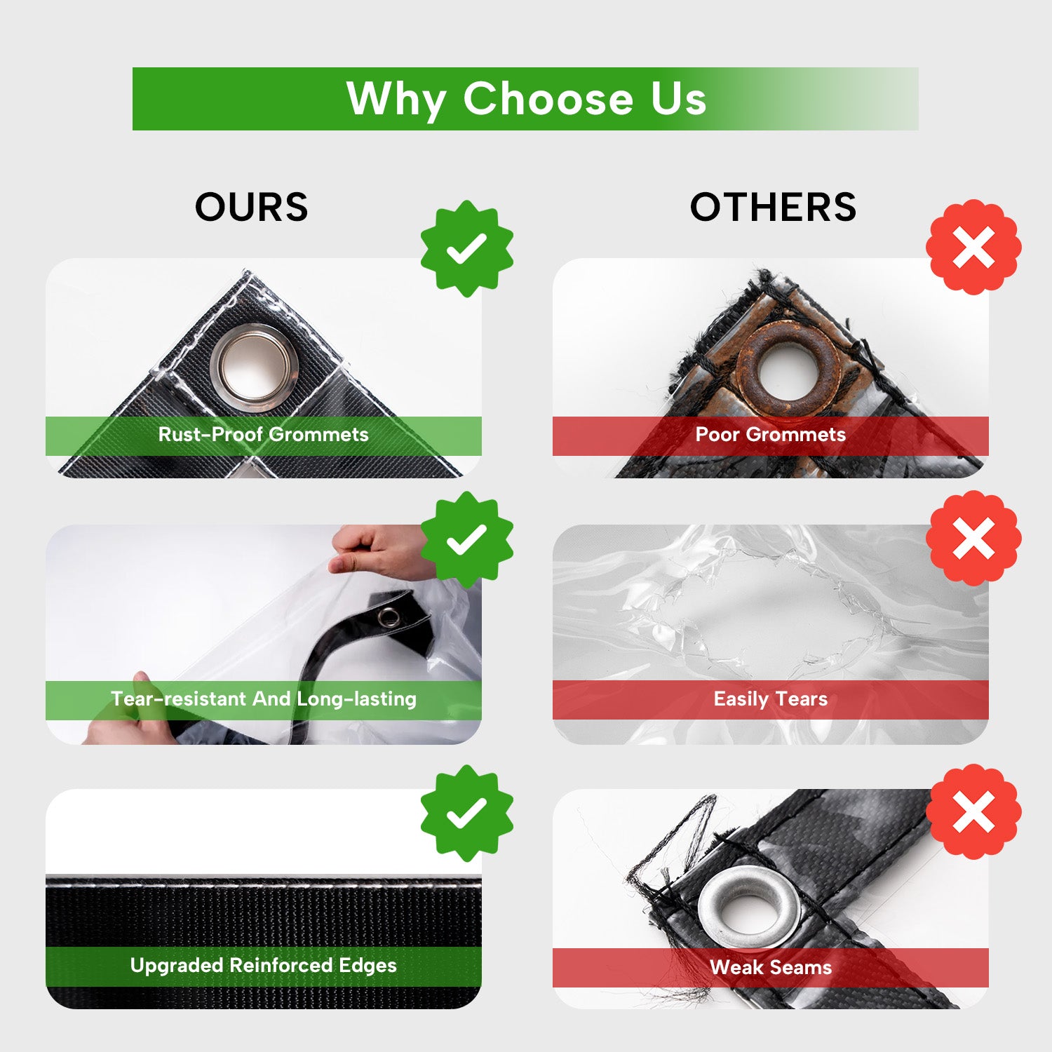 Comparison of KGORGE 30mil heavy duty clear outdoor tarp: rust-proof grommets, tear-resistant PVC, reinforced edges vs. weak alternatives.
