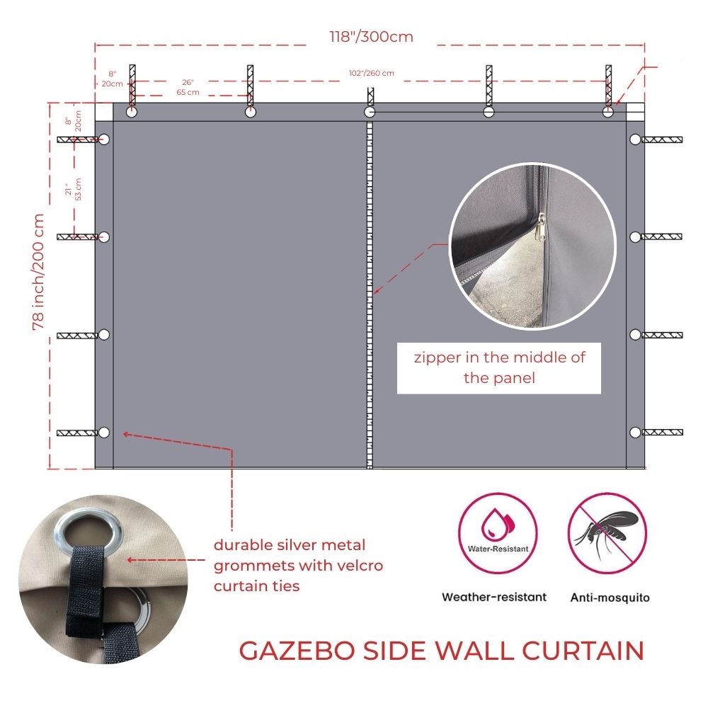 Detailed diagram: KGORGE waterproof outdoor gazebo side wall panel (118x78 inch) with zipper, silver grommets, velcro ties. Weather-resistant, anti-mosquito.