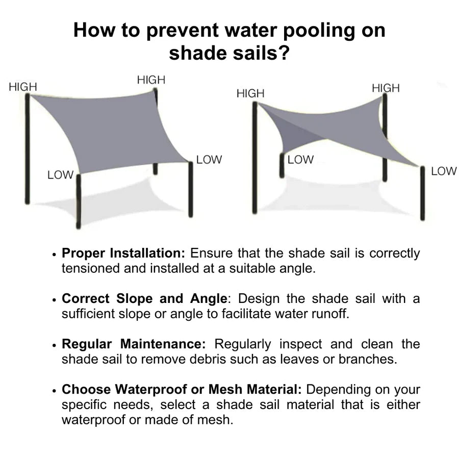 Clearance Sale Outdoor Waterproof Rectangle Sun Shade Sail for Patio/Pool
