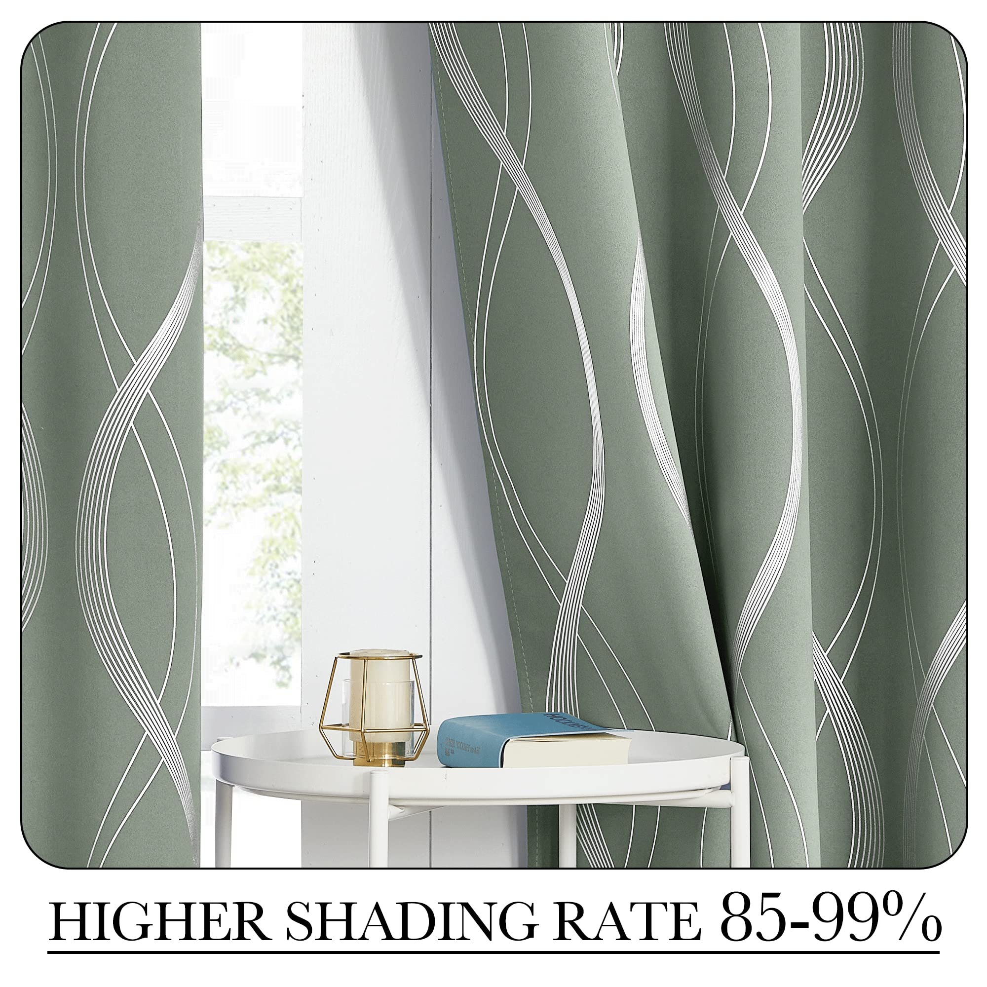 Silver Wave Printed Grommet Thermal Insulated Blackout Curtains For Living Room And Bedroom 2 Panels