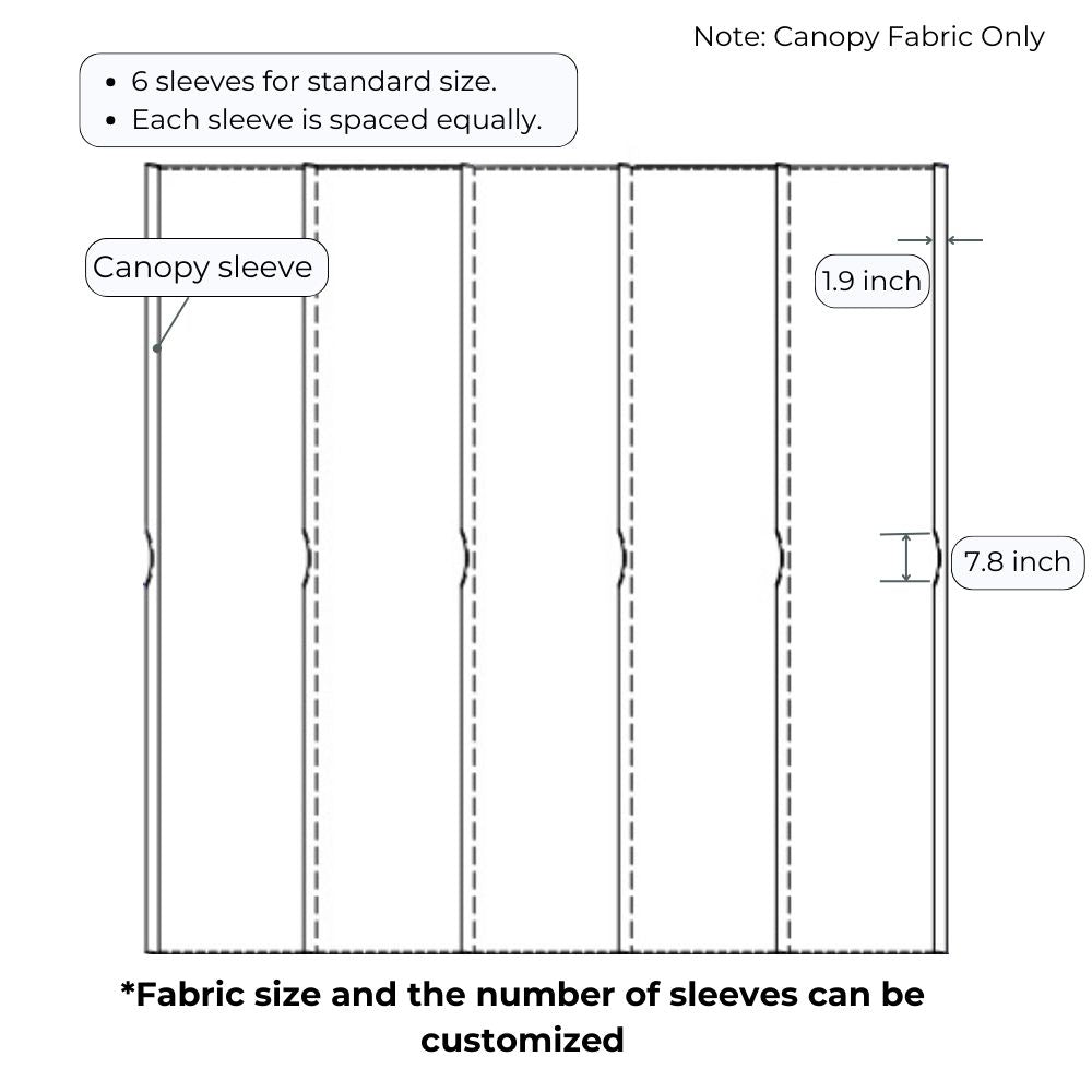 Detailed diagram of pergola canopy fabric replacement with 6 equally spaced canopy sleeves, showing 1.9 & 7.8-inch dimensions and customization info.