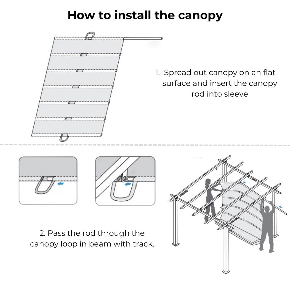 Detailed instructions for installing KGORGE pergola canopy fabric replacement, showing rod insertion and track attachment for sun shade.