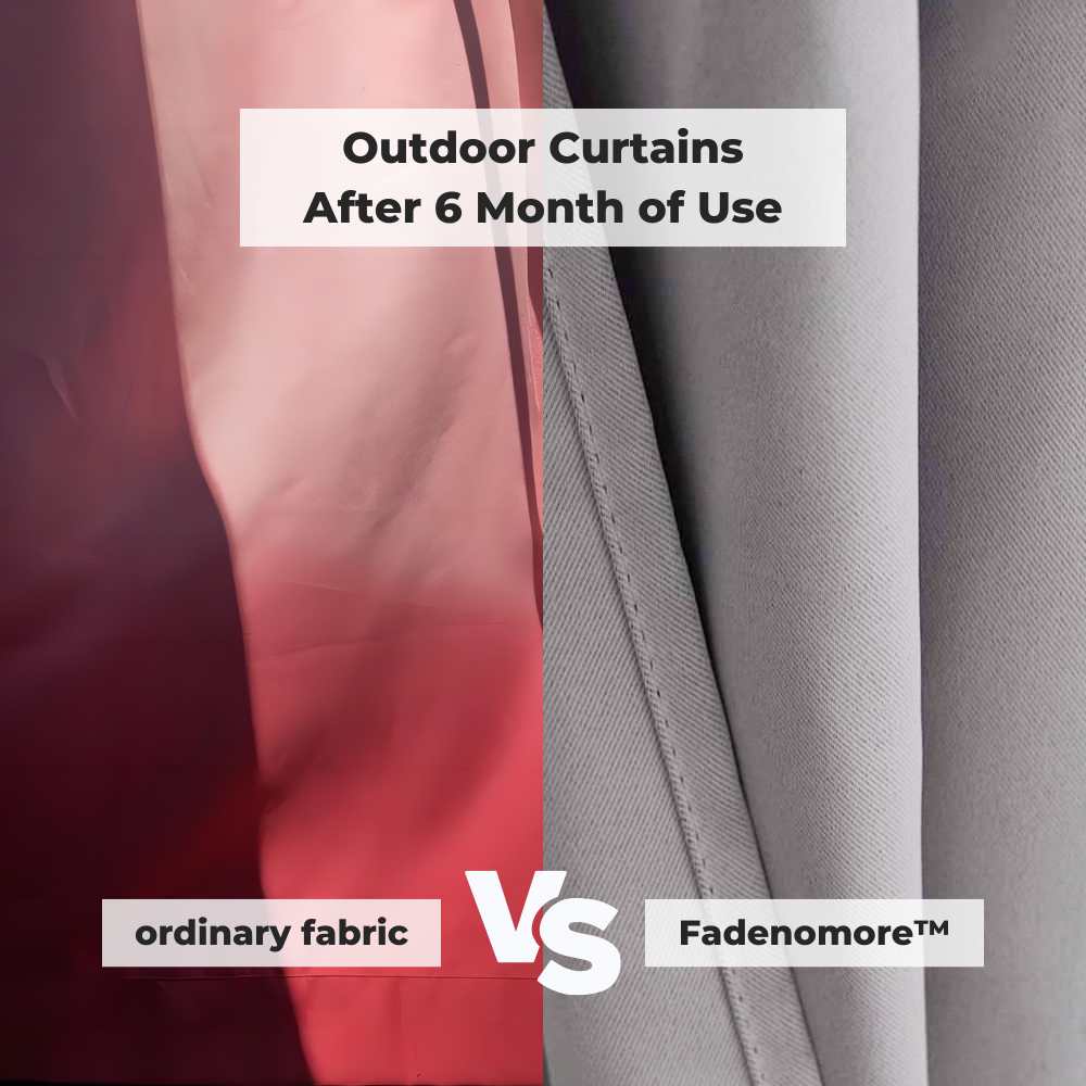 Fadenomore Upgraded Top & Bottom Grommet Fade-resistant Windproof Waterproof Outdoor Curtains Curtains 1 Panel