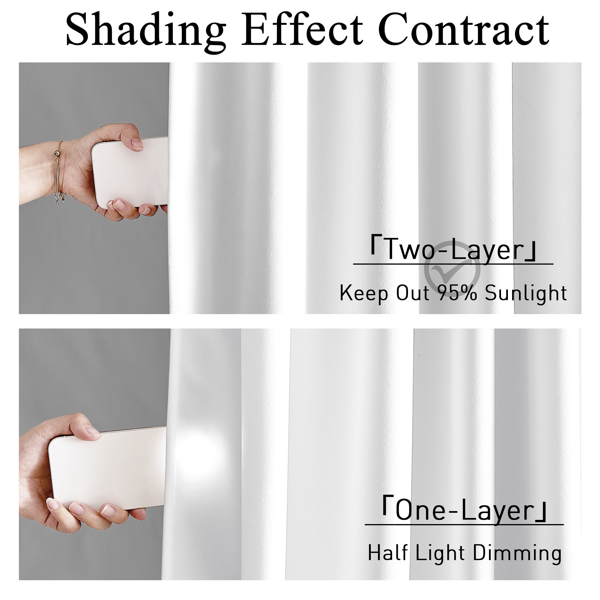 Light blocking test: two-layer velvet thermal insulated drapes block 95% sunlight vs. one-layer half light dimming.