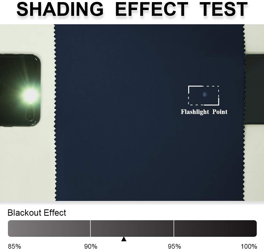 Blackout effect test of navy thermal insulated curtain fabric, showing flashlight behind it for ~95% light blockage.