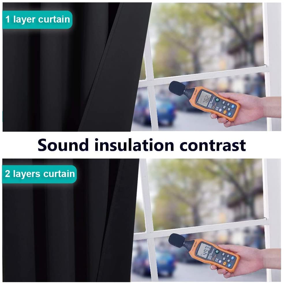 Contrast: KGORGE double layer blackout curtain lowers sound from 76.2 dB to 49.7 dB at a window.