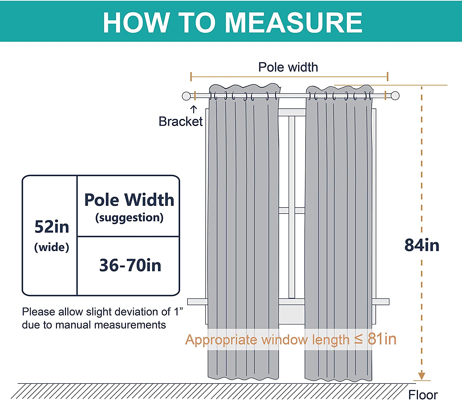 Measurement guide for double layer grommet blackout curtains, illustrating pole width and curtain length for sliding glass doors (2 panels).