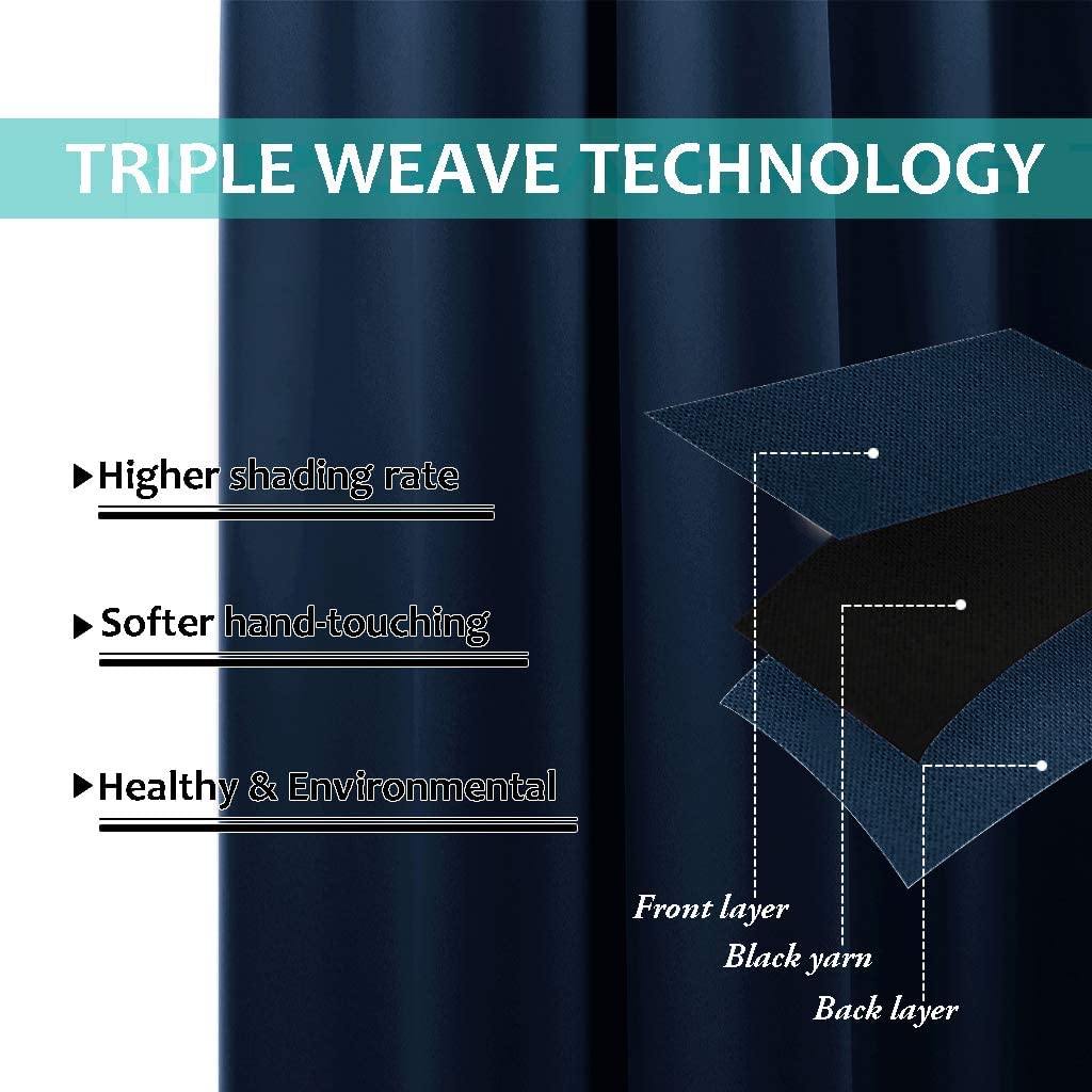 Diagram of navy blackout curtain fabric, showing triple weave technology with front, black yarn, & back layers for high shading.