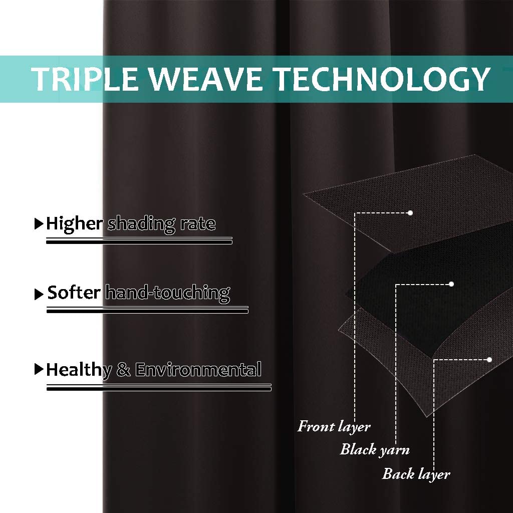 Diagram showcasing blackout curtain triple weave technology with front, black yarn, and back layers for superior shading, softness.