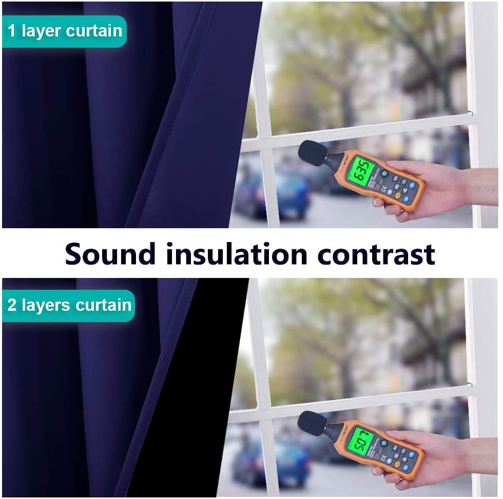 Sound insulation test showing navy double layer blackout curtains. 1 layer blocks sound to 63.5 dB, 2 layers reduce noise to 50.7 dB.