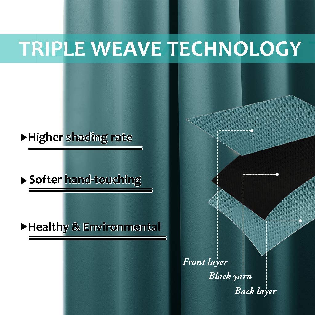 KGORGE triple weave blackout curtain technology showing exploded fabric layers (front, black yarn, back) for superior shading and noise reduction.