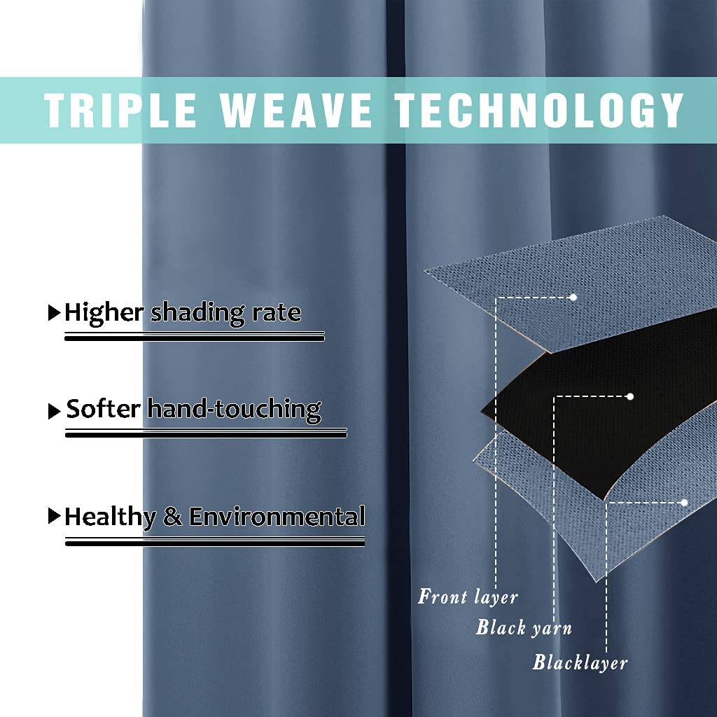 Diagram of triple weave blackout curtain technology showing three layers: front, black yarn, blacklayer. Provides noise reduction & higher shading.