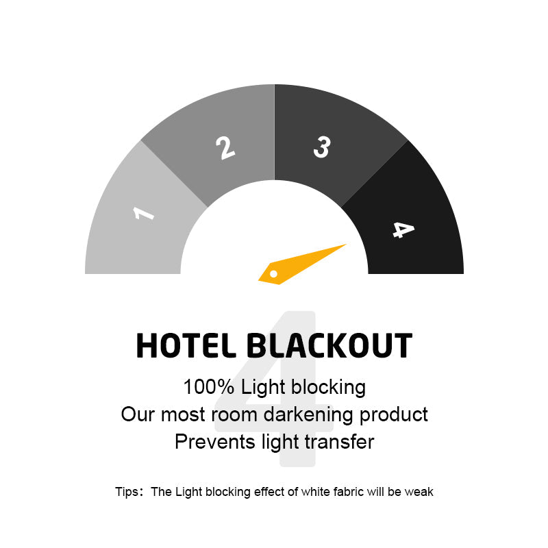 Blackout meter graphic indicating 100% light blocking, Hotel Blackout level 4. Our most room darkening living room curtains.