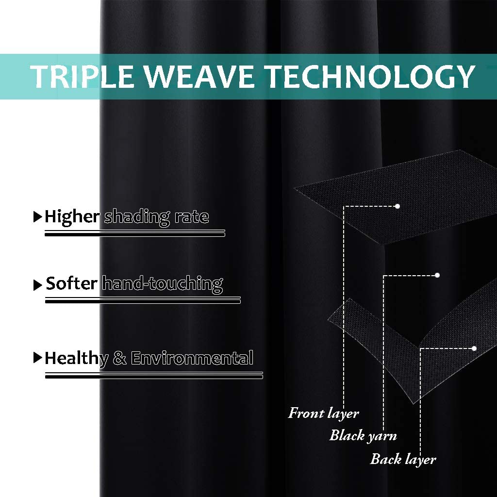 Diagram of triple weave blackout curtains showing front, black yarn, and back layers for higher shading, noise reduction, and softness.