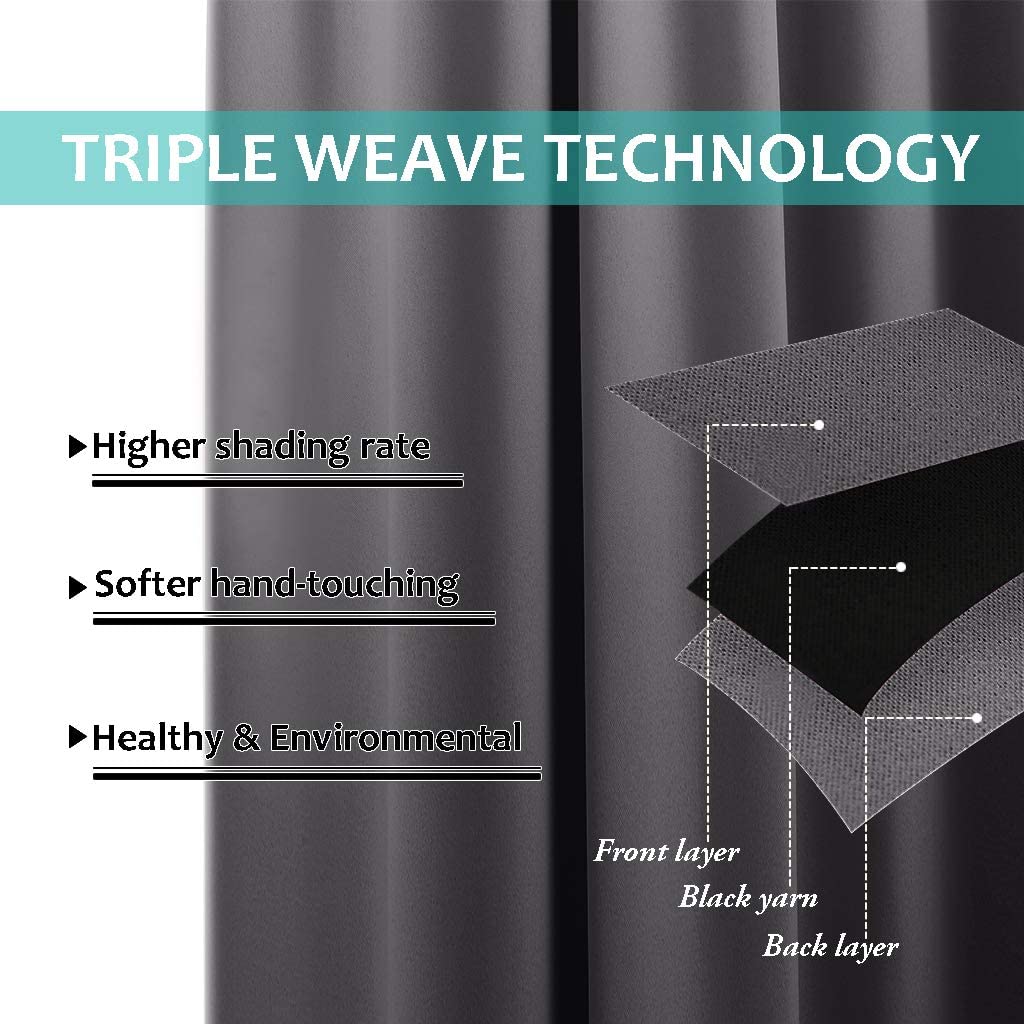 Diagram of triple weave technology in noise reducing living room curtains, showing front, black yarn, and back layers for high shading.