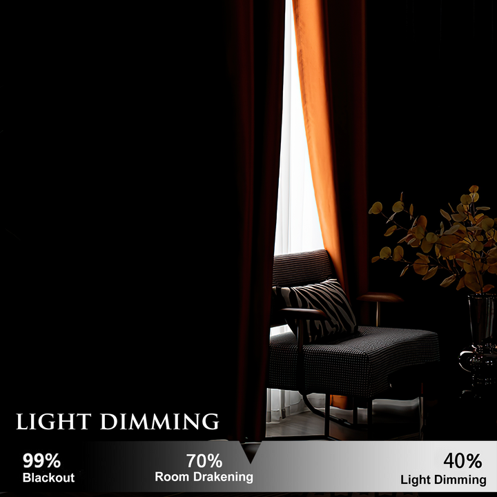 Grommet Blackout Velvet Curtains For Bedroom 1 Panel (Width: 52 Inch) KGORGE Store