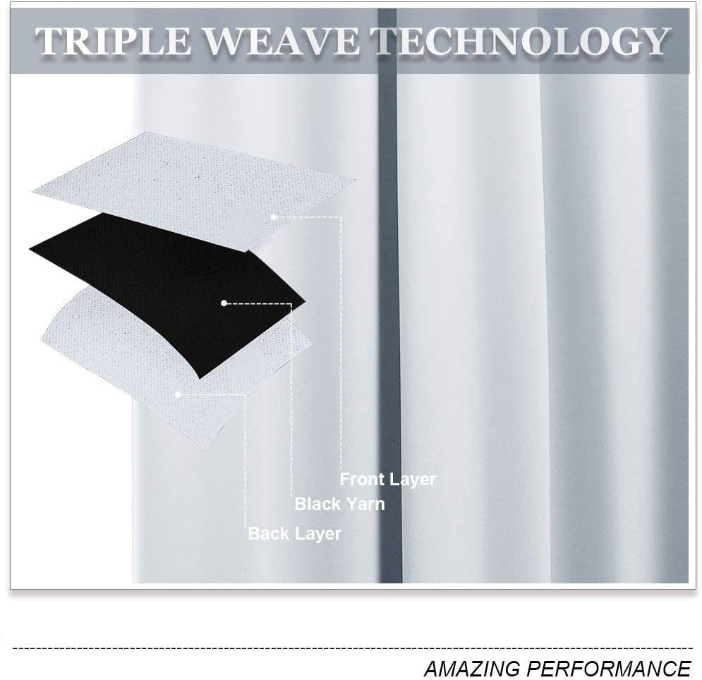 Diagram detailing triple weave technology for noise reducing blackout curtains with front, black yarn, and back fabric layers.