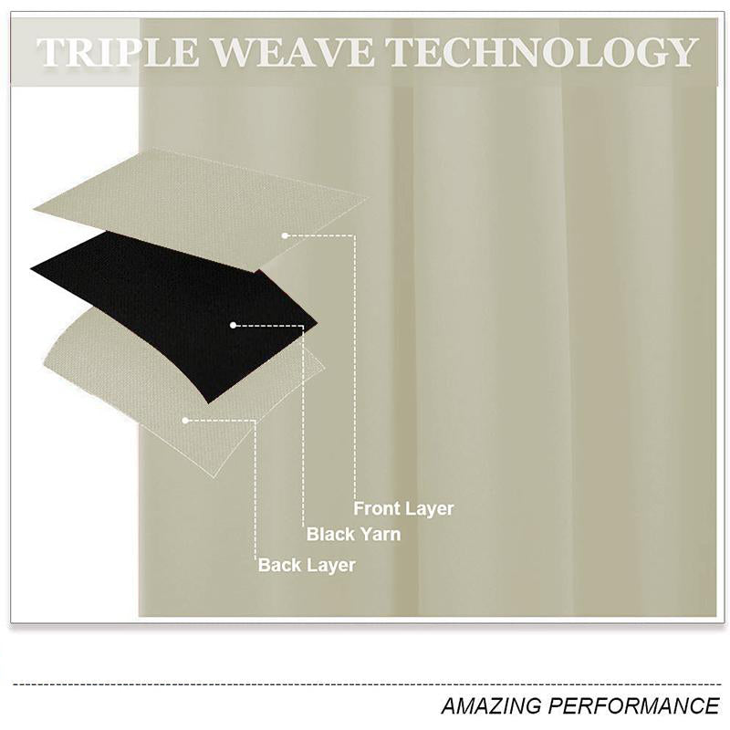 Diagram illustrating triple weave technology of blackout curtains, revealing front, black yarn, and back layers for noise reduction.