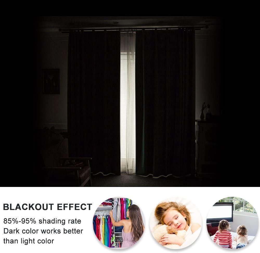 Dark room with two closed black grommet blackout curtains showcasing their effective light-blocking and noise-reducing capability.