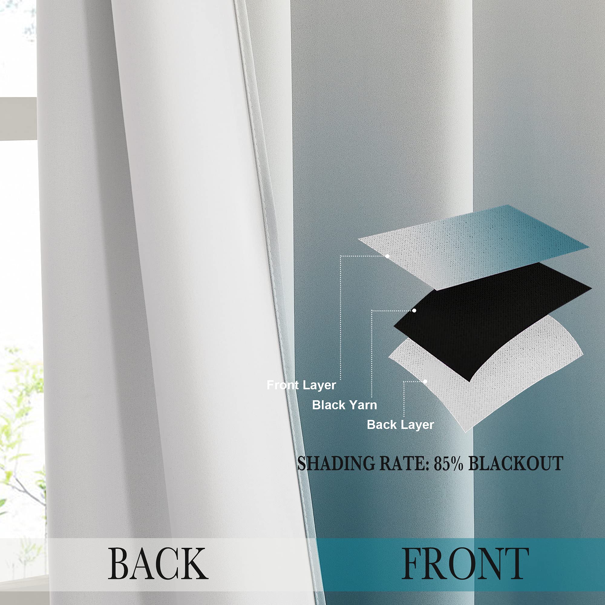 Grommet Ombre Blackout Privacy Curtain For Living Room 2 Panels KGORGE Store