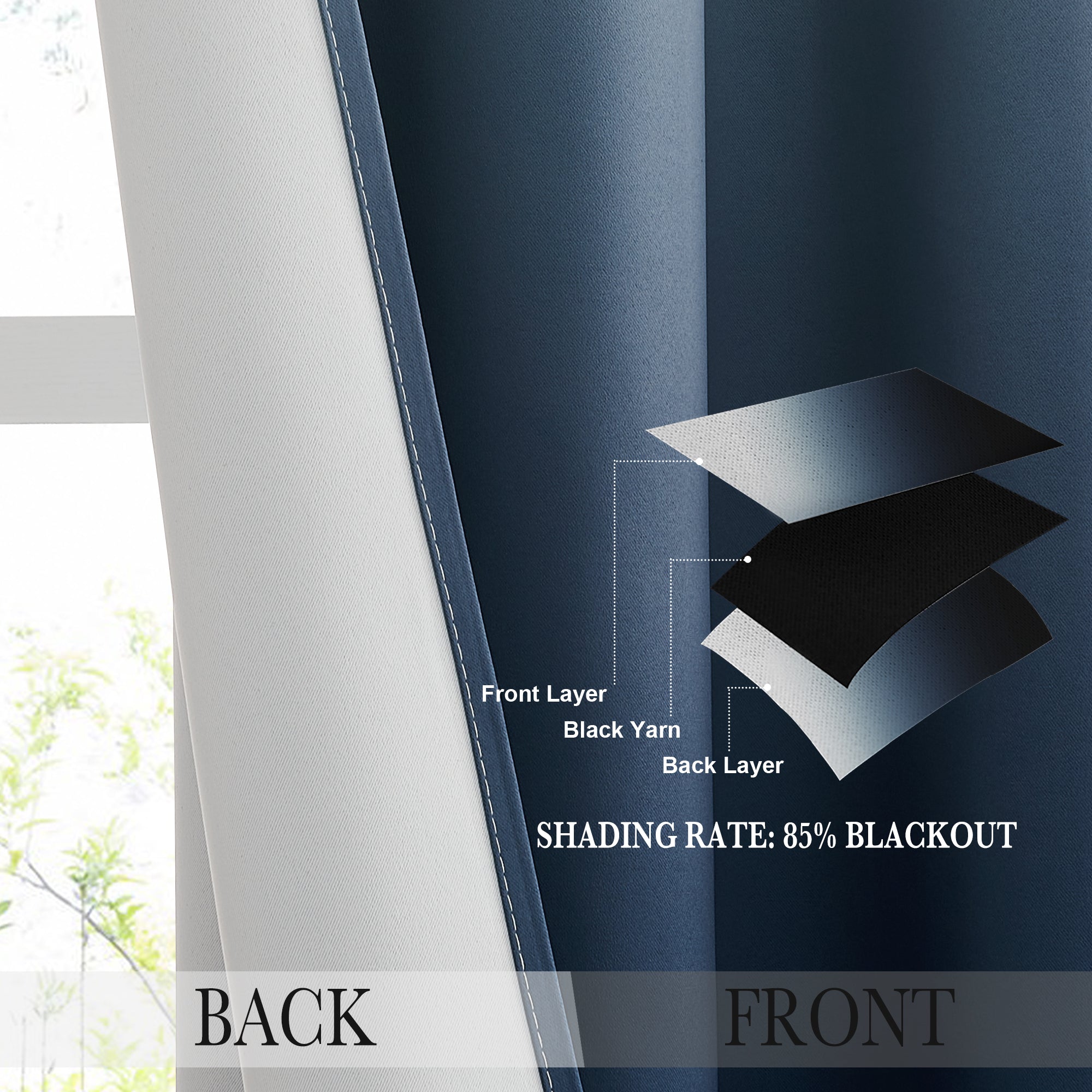 Grommet Ombre Blackout Privacy Curtain For Living Room 2 Panels KGORGE Store