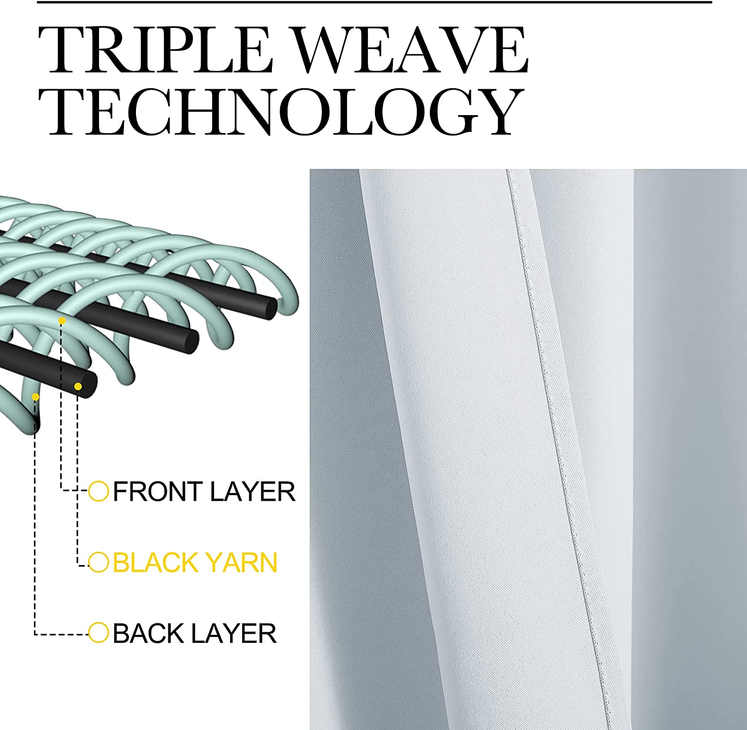 Triple weave thermal insulated blackout curtain fabric detail, highlighting front, black yarn core, and back layers