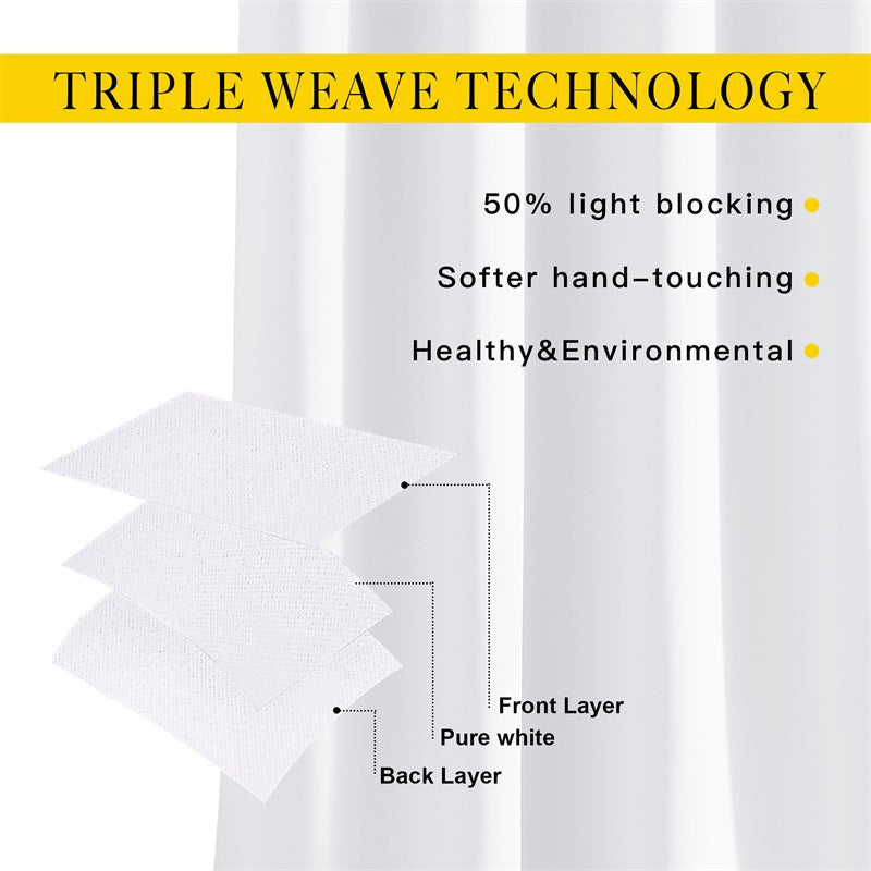 Diagram illustrating KGORGE triple weave thermal insulated blackout curtain fabric layers, highlighting 50% light blocking & soft feel.