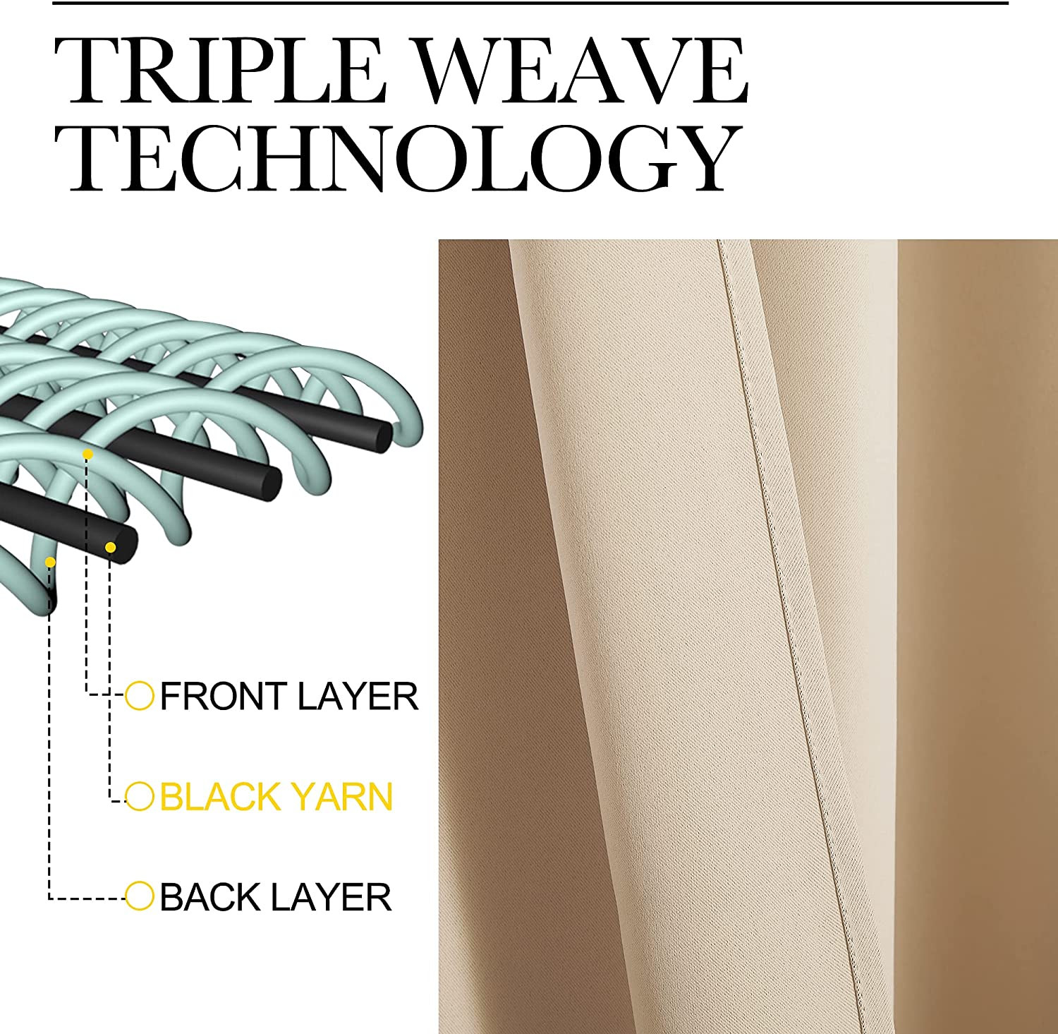 Diagram of triple weave blackout curtain fabric, showing front, black yarn, and back layers. Close-up of beige thermal insulated textile.