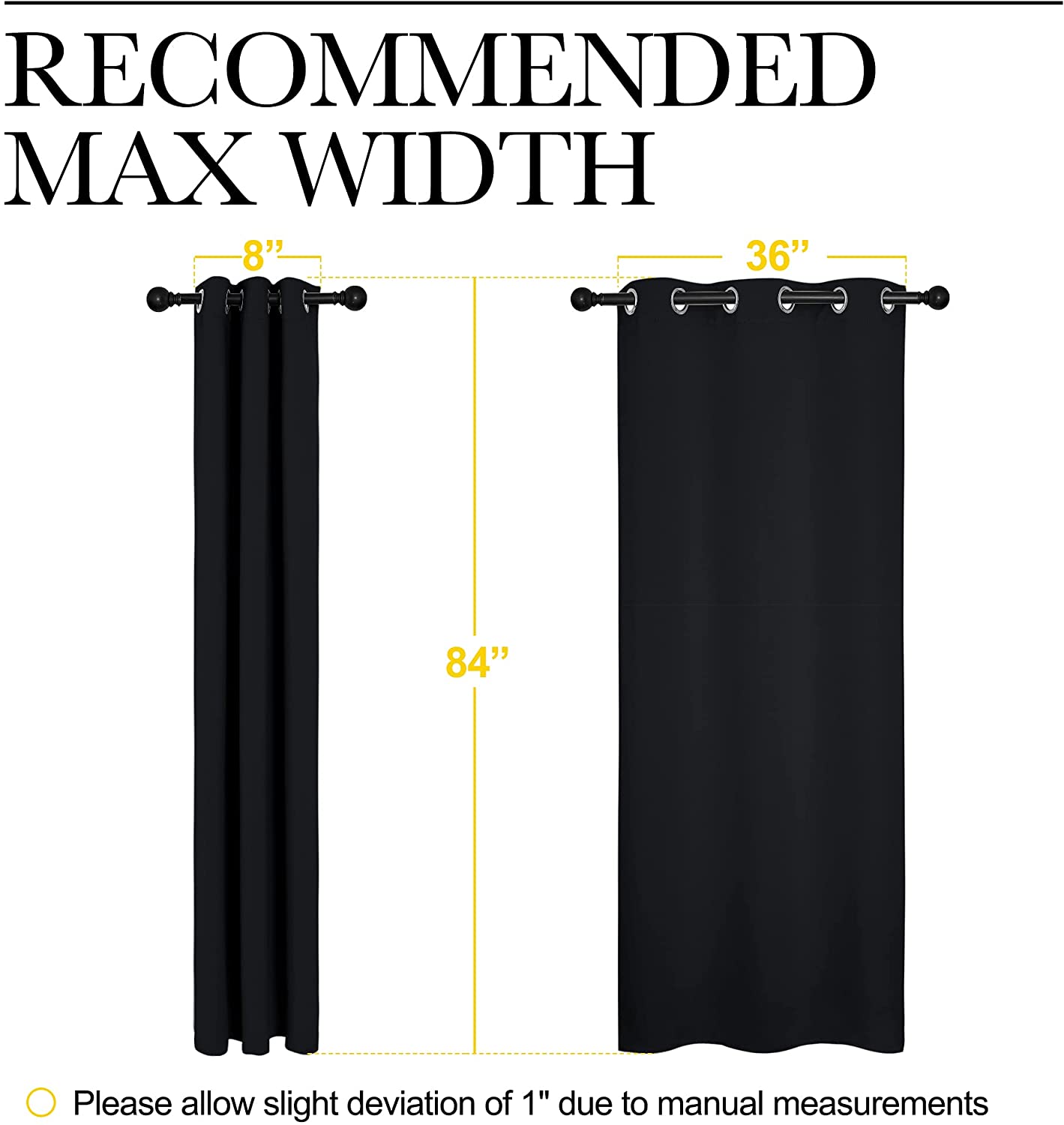 Black grommet blackout curtain width and length guide: 8" & 36" wide panels, 84" long for thermal insulated privacy.