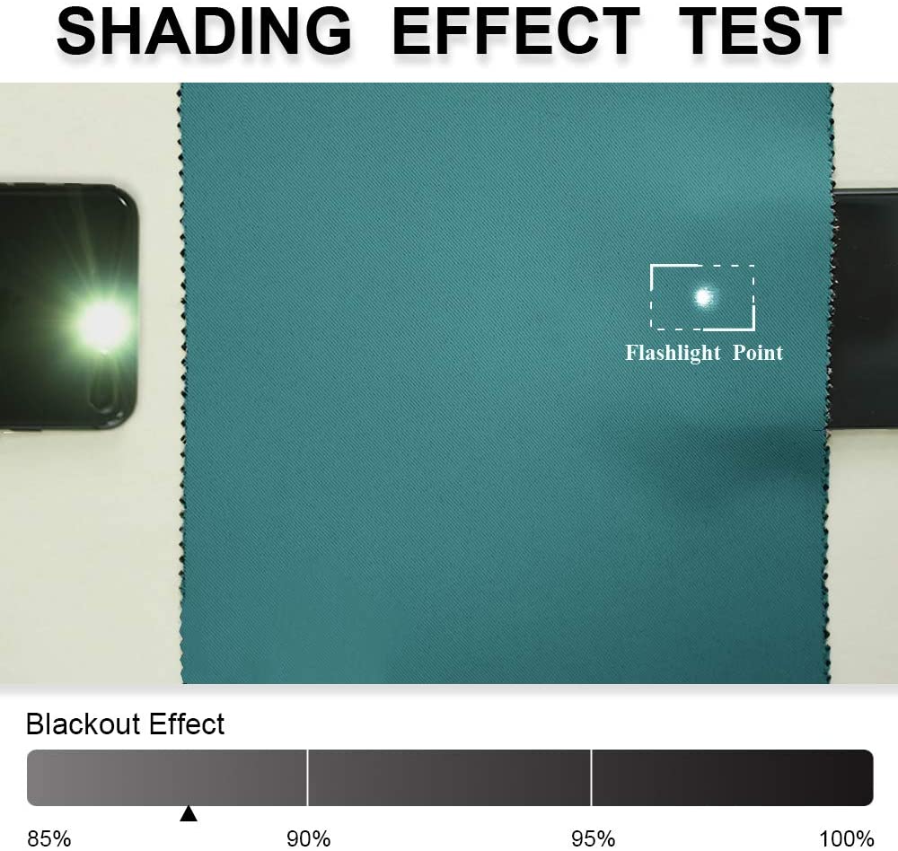Teal thermal insulated blackout curtain fabric with flashlight test showing minimal light penetration & 85-90% blackout effect.
