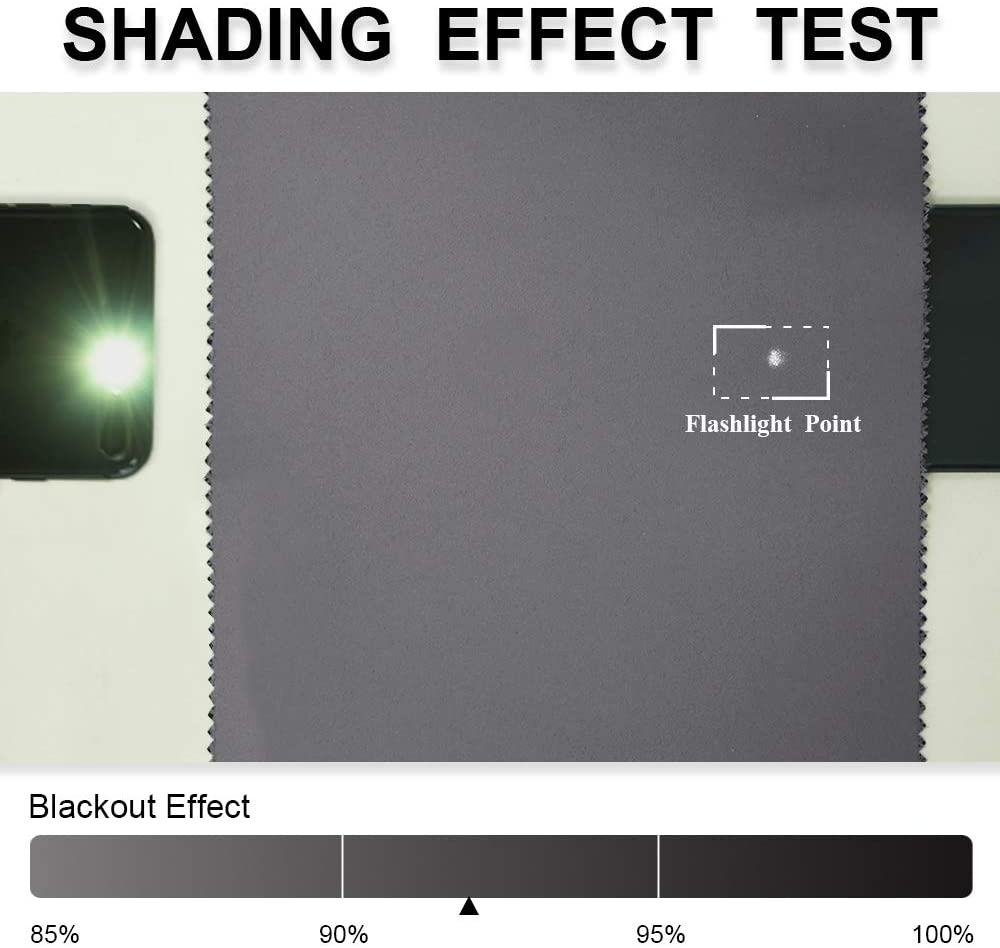 Gray thermal insulated blackout weave curtain fabric shading test, showing over 90% light blocking with minimal flashlight penetration.