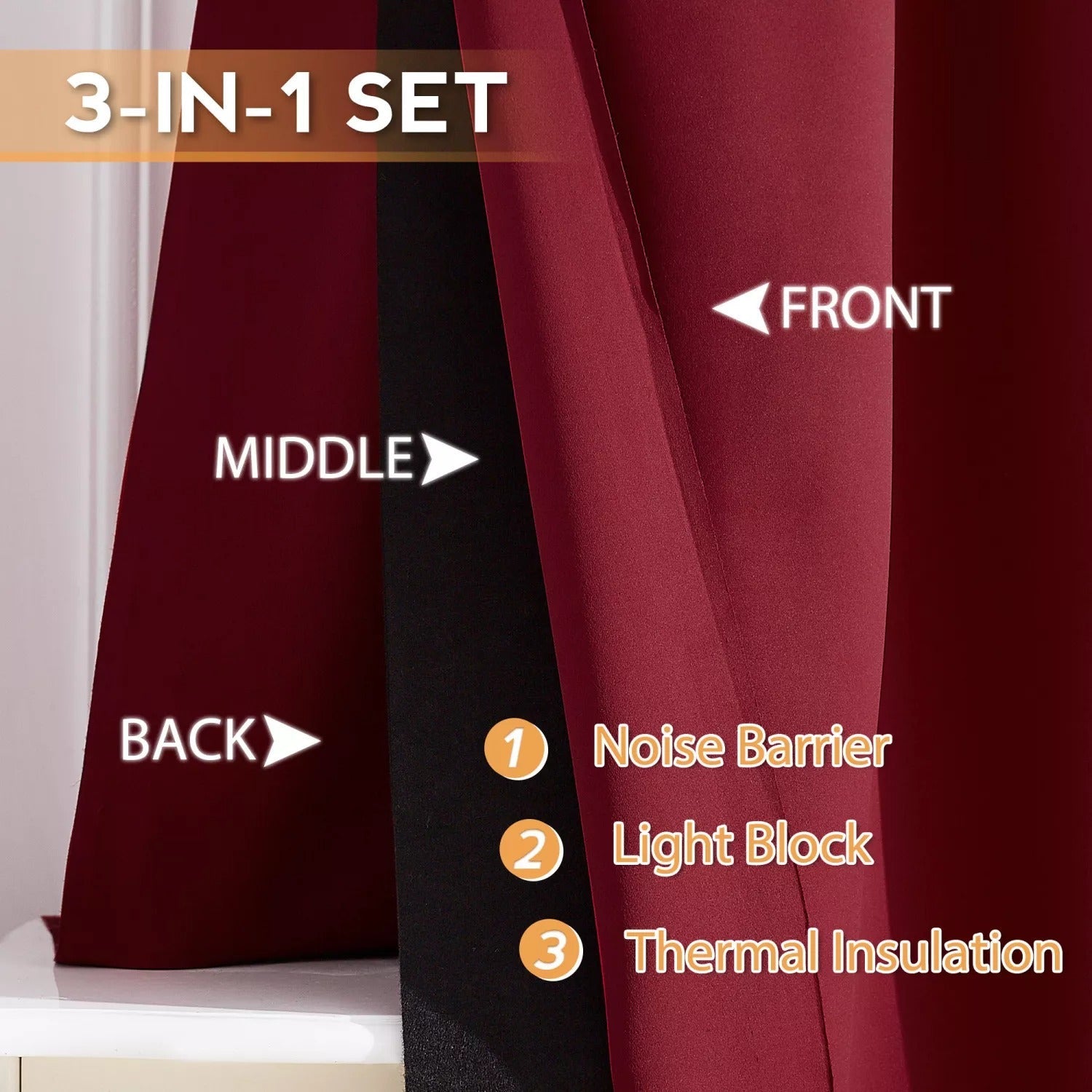 3-layer thermal soundproof blackout curtain fabric closeup, showing its noise barrier, light block, and thermal insulation properties.