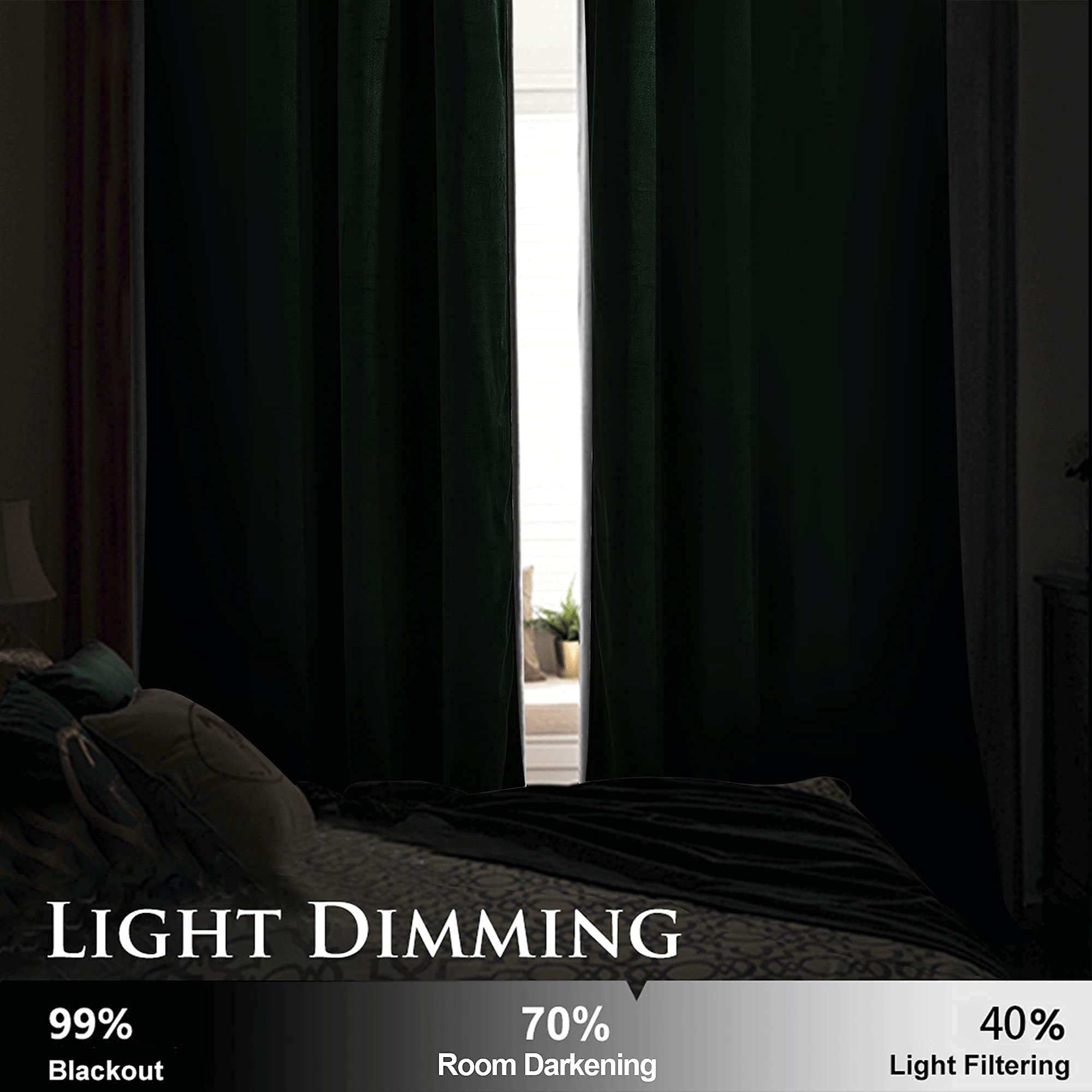 Dark green velvet grommet blackout curtains, 2 panels, partially closed showing 99% light blocking for bedroom privacy.