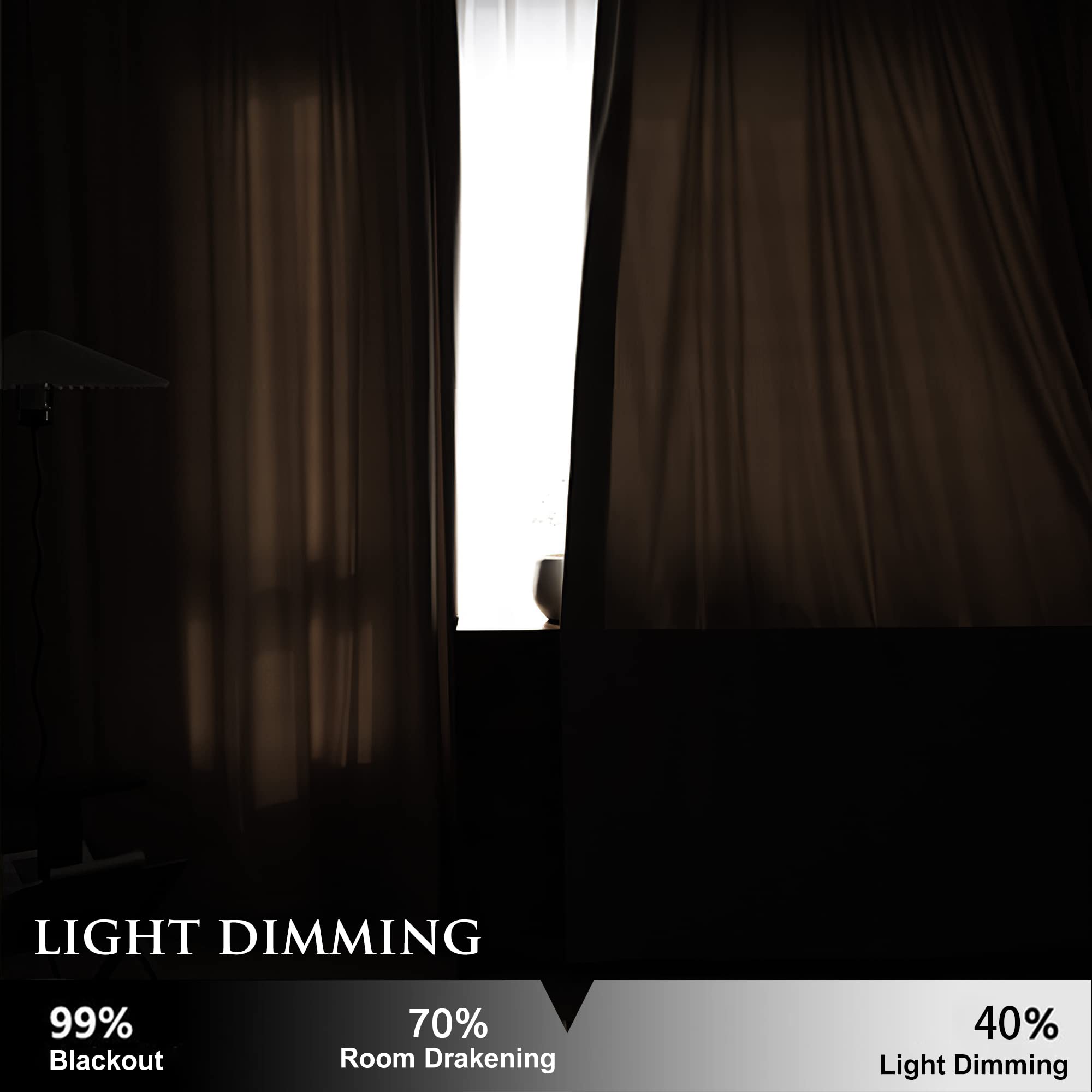 Dark brown velvet grommet blackout curtains, partially open, demonstrating 99% light blocking for bedroom & living room.