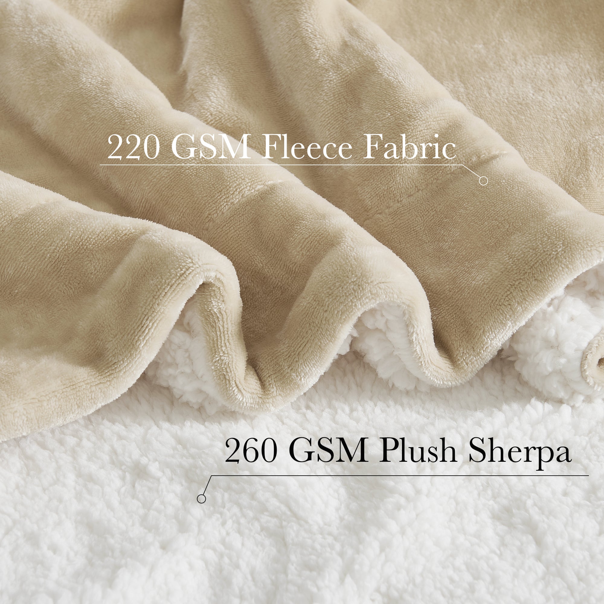 KGORGE Dual Sided Warm Thick Plush Blankets Super Soft Sherpa Blanket for Bed Sofa Chair Travel KGORGE Store