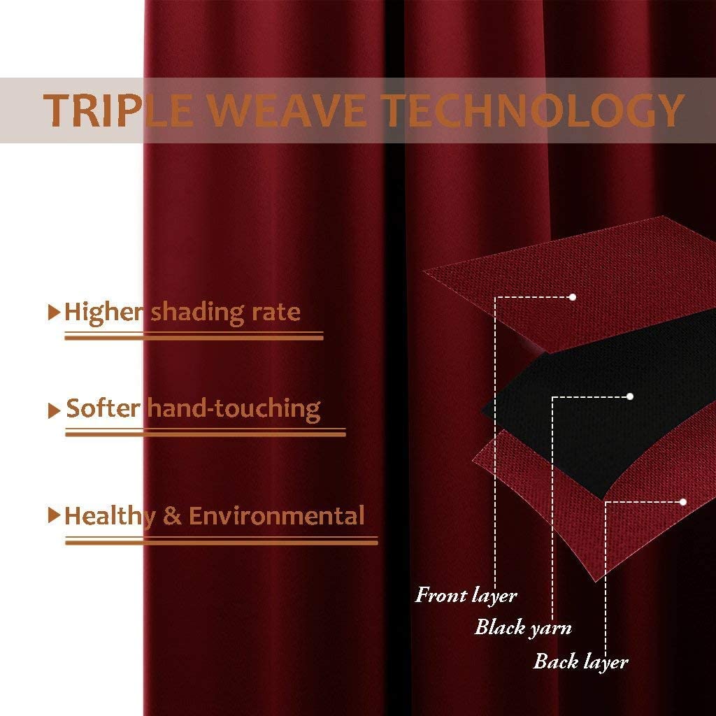 Triple weave technology diagram for blackout & thermal insulated curtains, showing front, black yarn, and back layers for high shading.