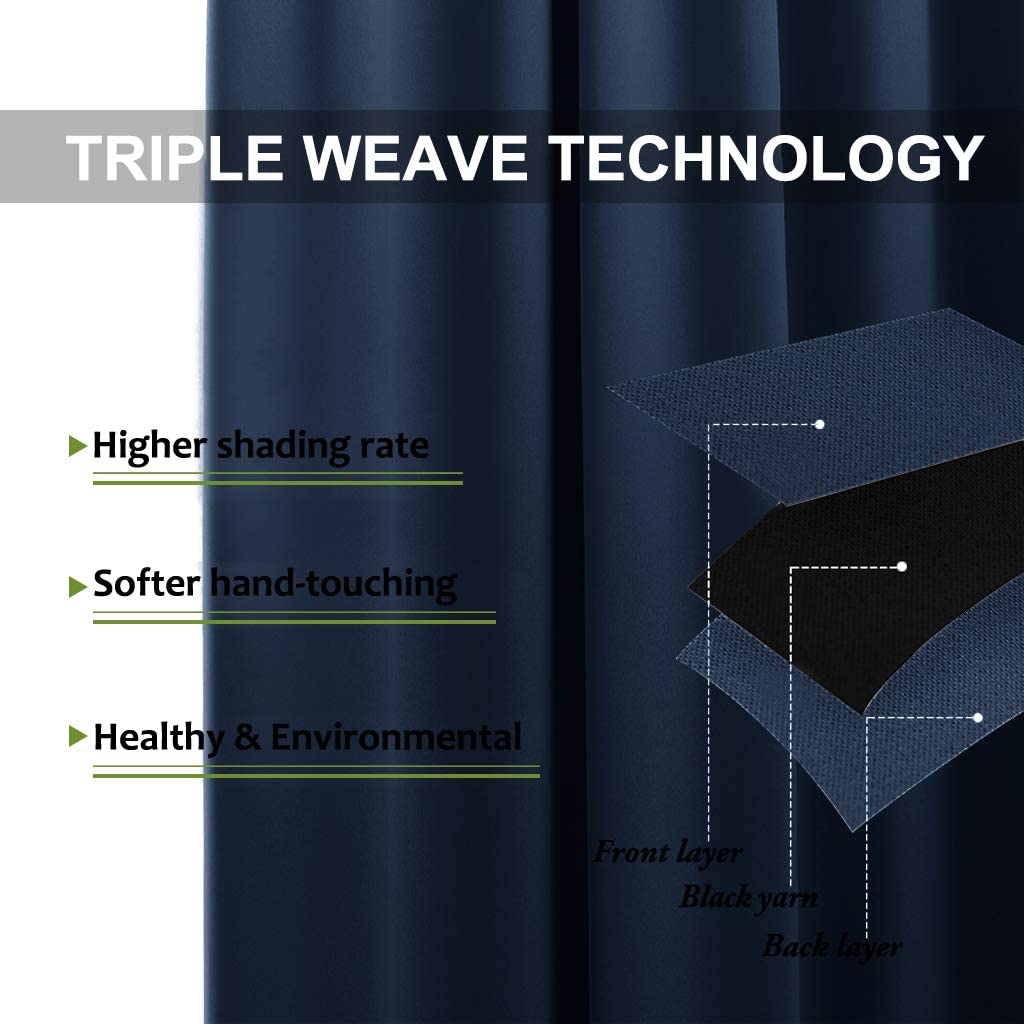 Triple Weave Technology diagram: Thermal insulated blackout curtain layers (front, black yarn, back) for high shading.