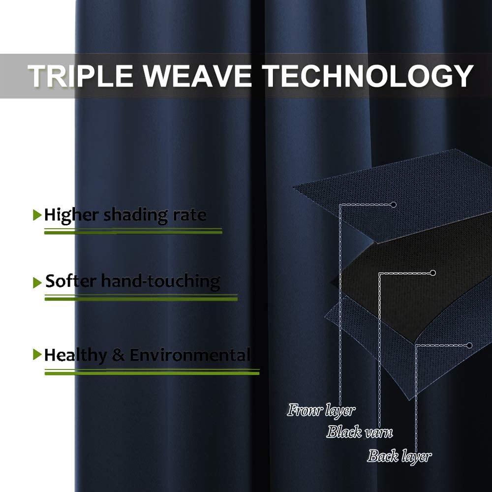 Triple weave technology diagram for navy thermal insulated blackout curtains, detailing front, black yarn, and back layers for high shading.