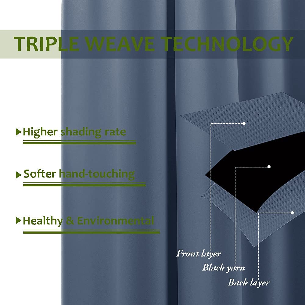 Diagram detailing triple weave technology in thermal insulated blackout curtains: front layer, black yarn, back layer for superior shading.