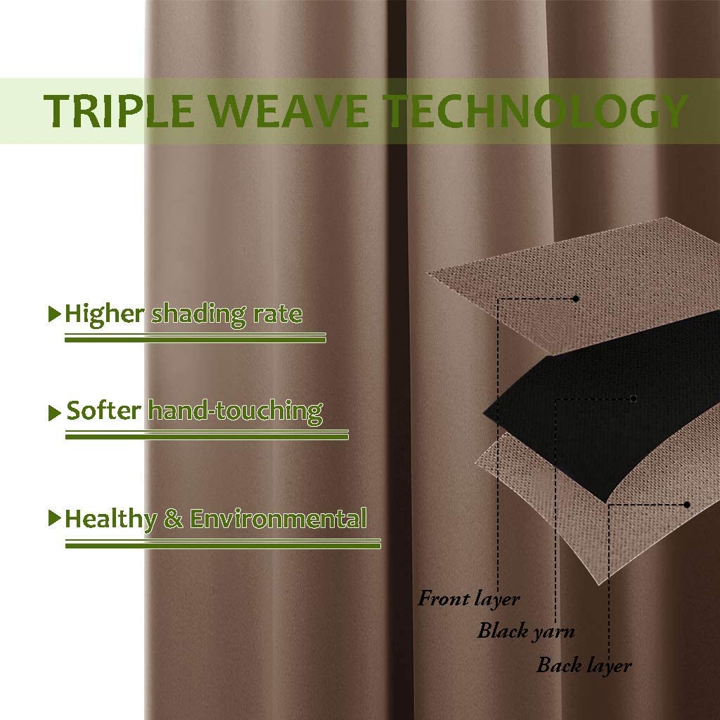 Diagram showing triple weave technology of thermal insulated blackout curtains with front, black yarn, and back layers, offering high shading.