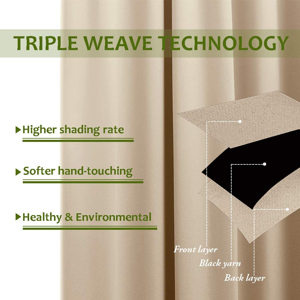 Triple weave blackout curtain technology diagram with front, black yarn, and back layers, showing high shading rate, soft touch.