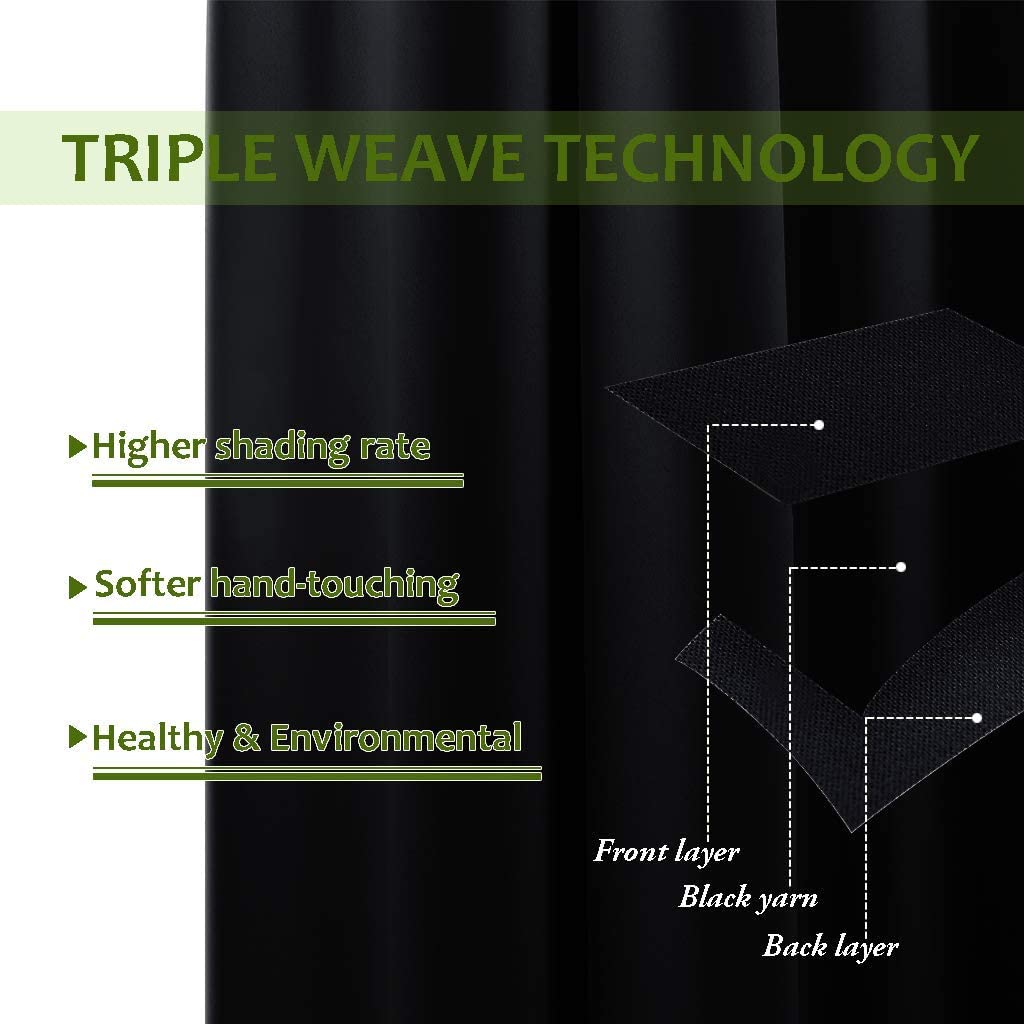 Diagram illustrating triple weave technology for KGORGE blackout curtains: front layer, black yarn, back layer, ensuring higher shading & soft touch.