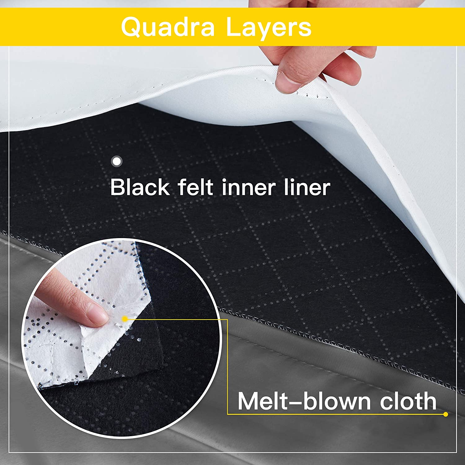 Detailed layers of 4-layer soundproof blackout curtain: white outer, black felt inner liner, and melt-blown anti-dust fabric.