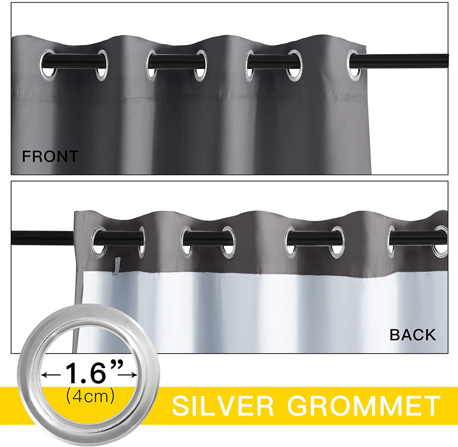 Front & back view of 4-layer dark grey blackout curtain panels with 1.6" silver grommets. Highlights soundproof construction.