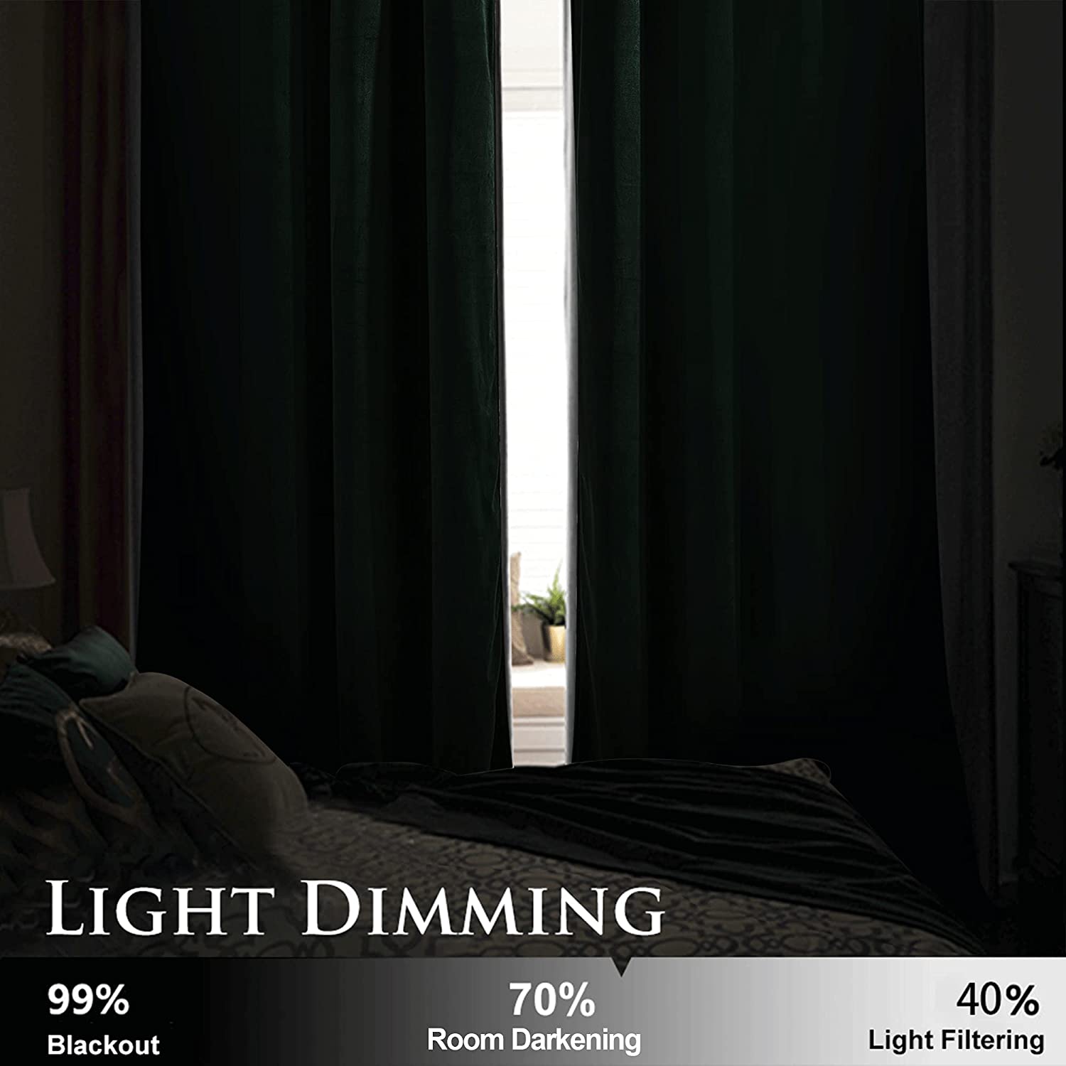 Dark green velvet blackout curtains (2 panels) with silver grommets effectively darkening a bedroom for 99% light blocking and privacy.