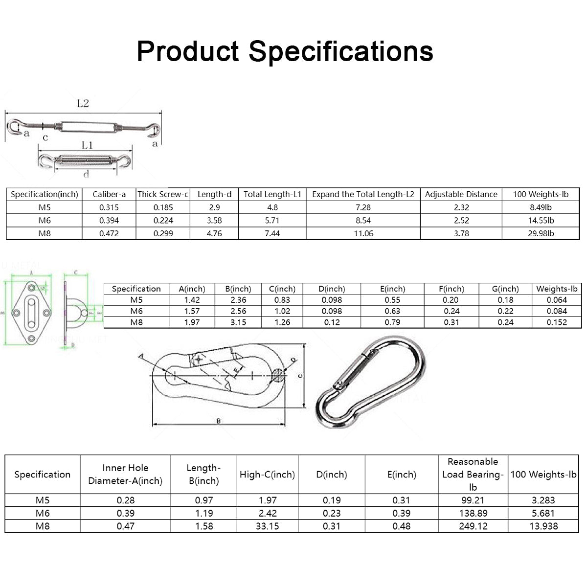 Dimensions & load capacities for M5, M6, M8 sun shade sail hardware: turnbuckles, pad eyes, carabiner hooks for outdoor installation.
